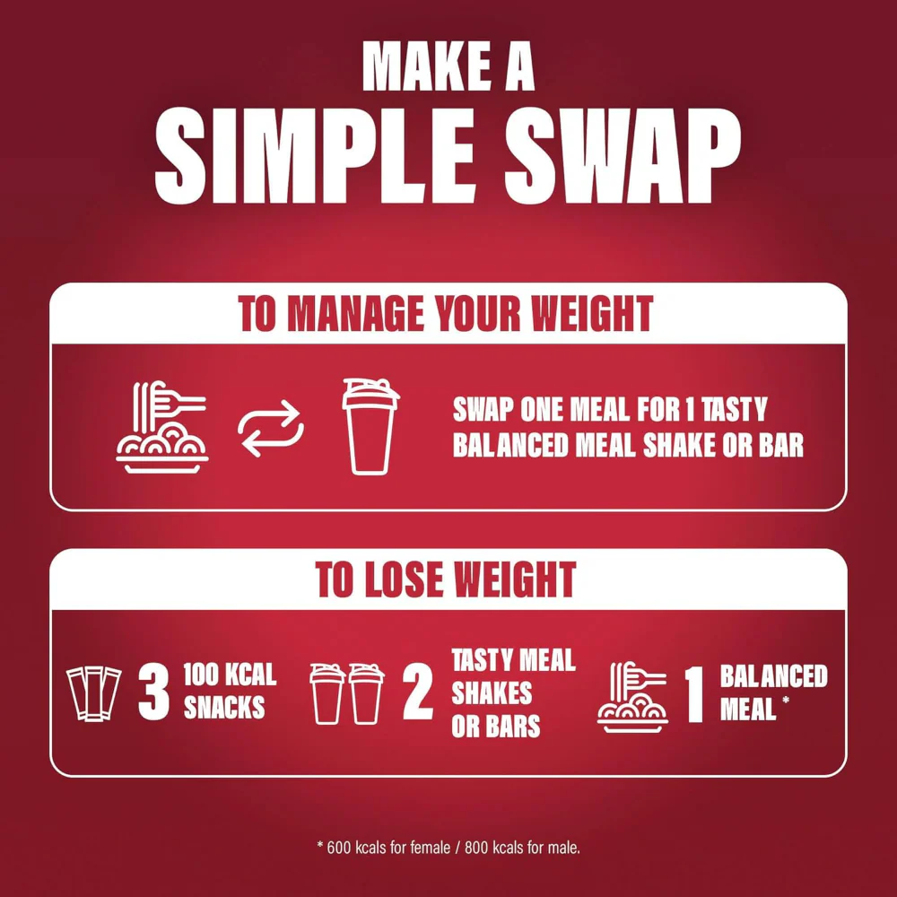 SlimFast Tasty Balanced Meal Café Latte Milkshake Multipack 6 x 325ml - Image 4