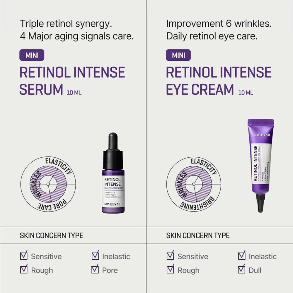 Some By Mi 2 Piece Retinol Intense Trial Kit - Image 3