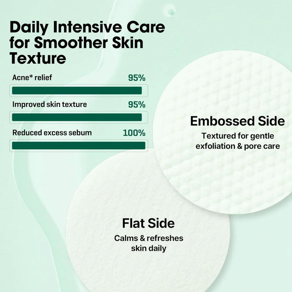 Some By Mi 30 Days AHA BHA PHA Truecica Clear Pads x70 - Image 7