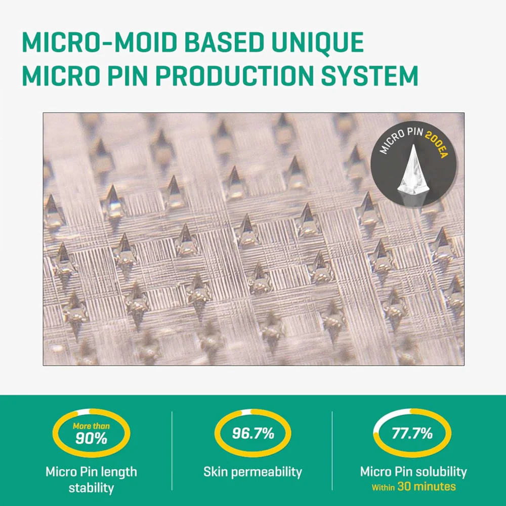Some By Mi Micro Pin Spot Patch 9 Patches - Image 4
