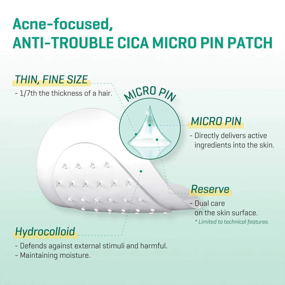 Some By Mi Micro Pin Spot Patch 9 Patches - Image 5