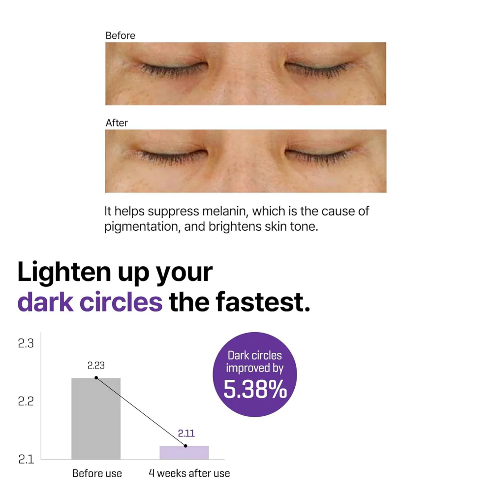 Some By Mi Retinol Intense Triple Action Eye Cream 30ml - Image 6