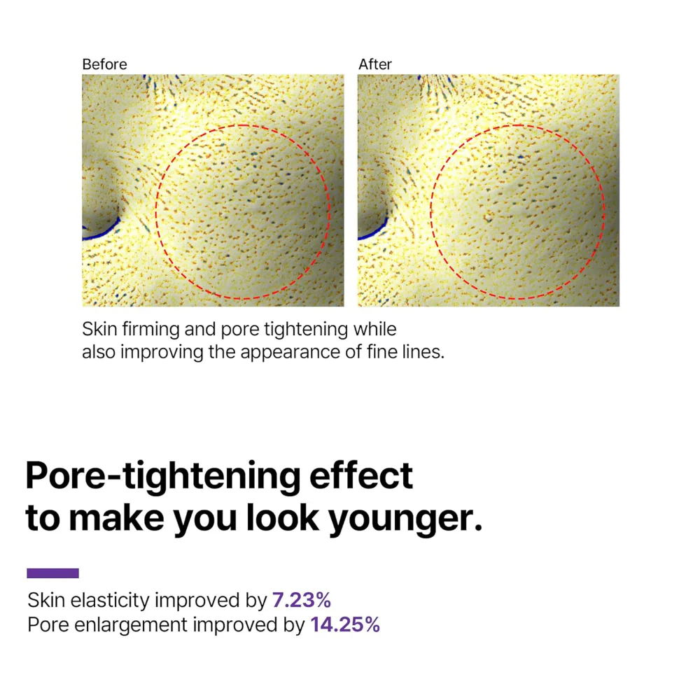 Some By Mi Retinol Intense Triple Action Eye Cream 30ml - Image 7