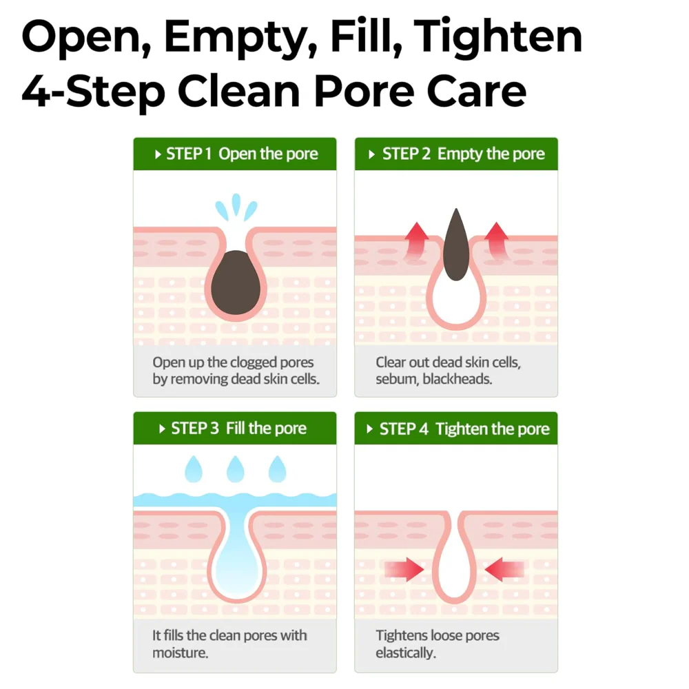 Some By Mi Super Matcha Intensive Pore Cleaning & Tightening Clay Mask 100g - Image 4
