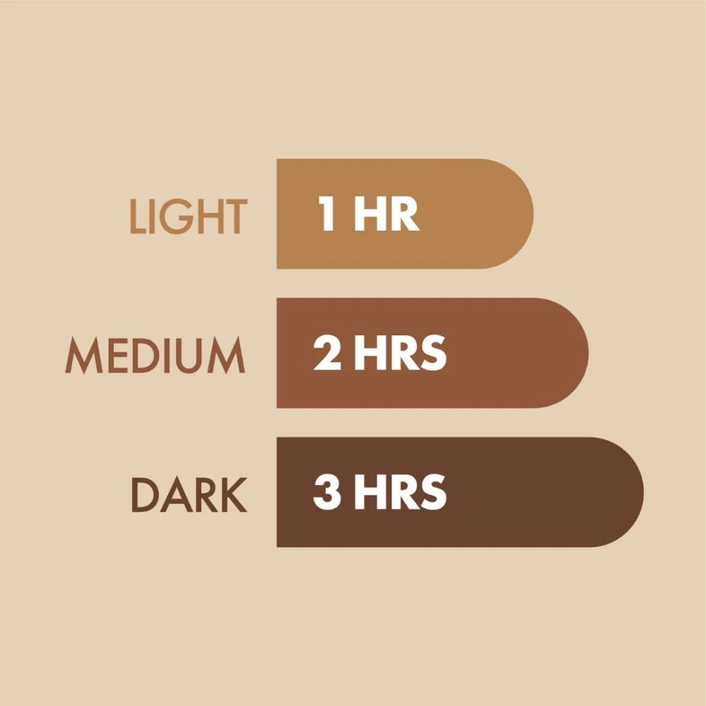 St. Moriz Professional 1 Hour Fast Self-Tan Mist 150ml - Image 4
