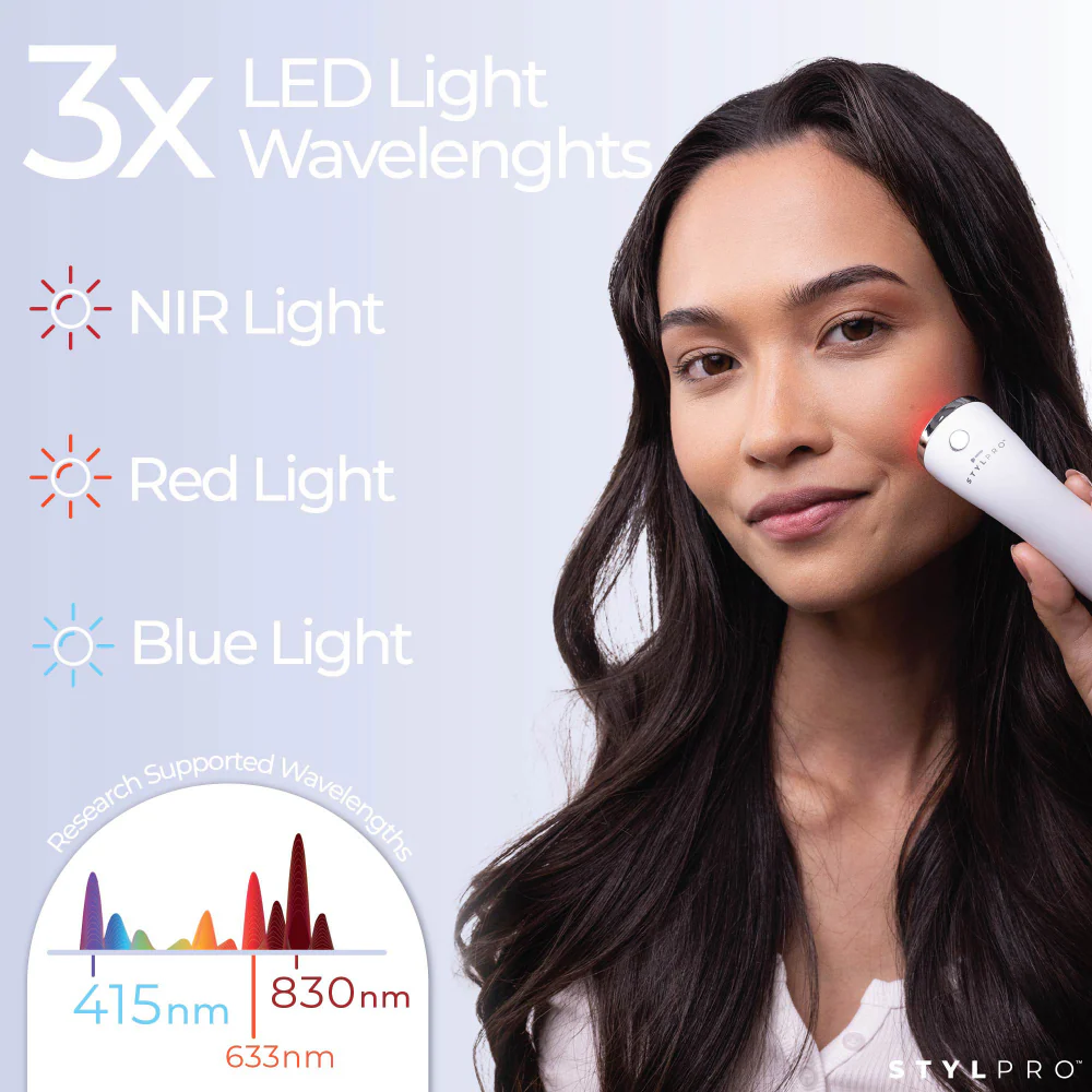StylPro Mini LED Wand - Image 7