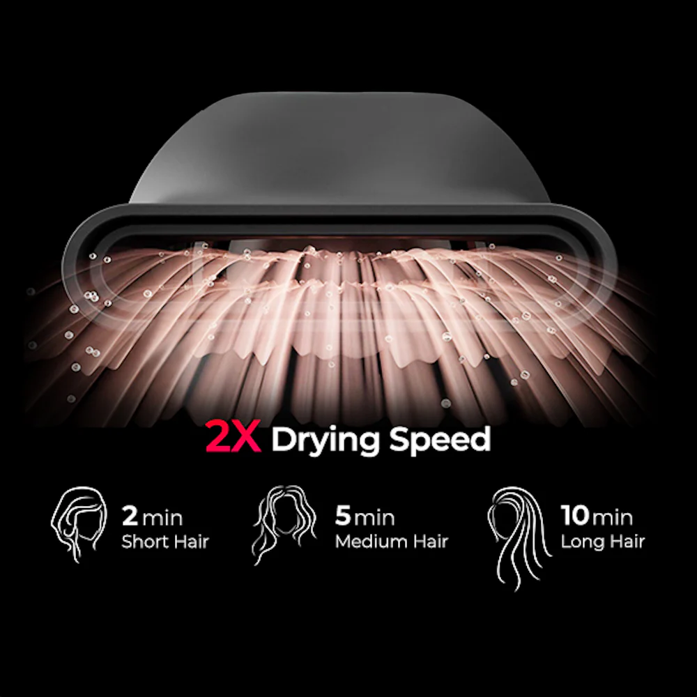 TYMO AirHype Lite High-Speed Hair Dryer - Image 9
