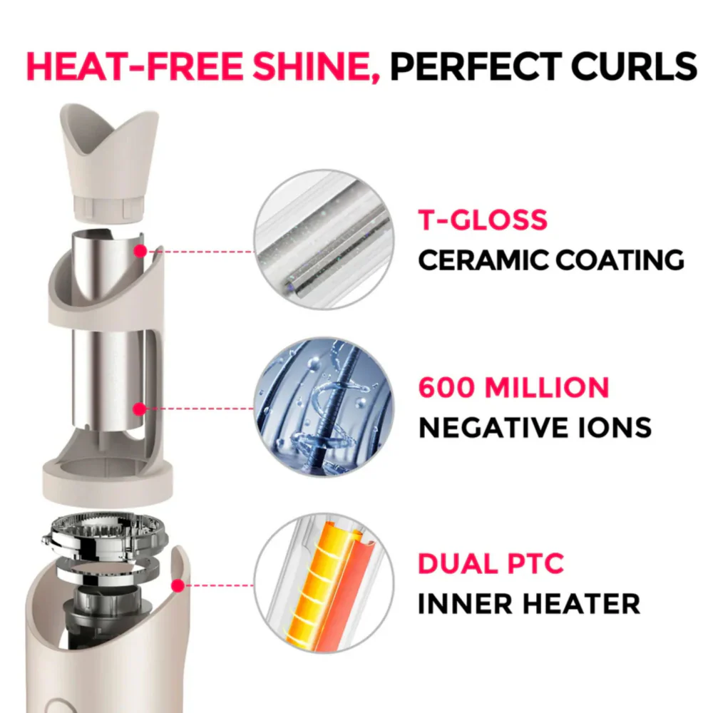 TYMO CurlPro Plus Curling Iron with Heat Mat - Image 4