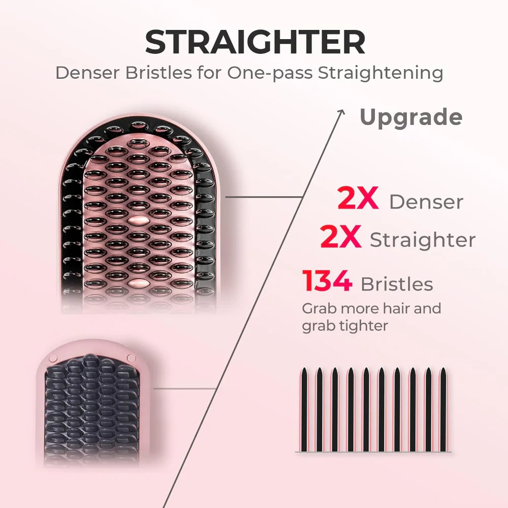 TYMO iONIC Plus Hair Straightener Brush Pink - Image 4
