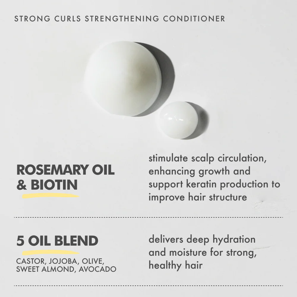Umberto Giannini Strong Curls Rosemary Oil Strengthening Conditioner 250ml - Image 4