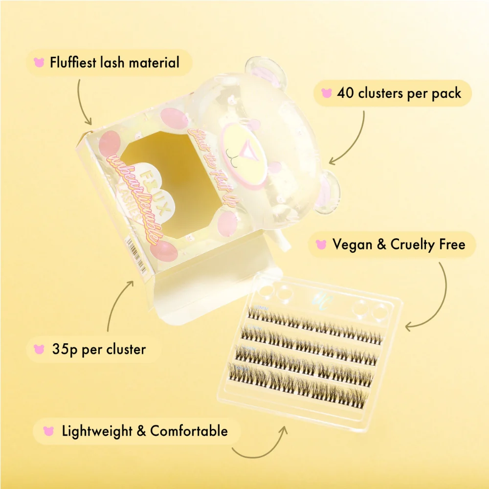 Unicorn Cosmetics Shut The Fluff Up Unbearlievable DIY Individual Lash Clusters Black - Image 3