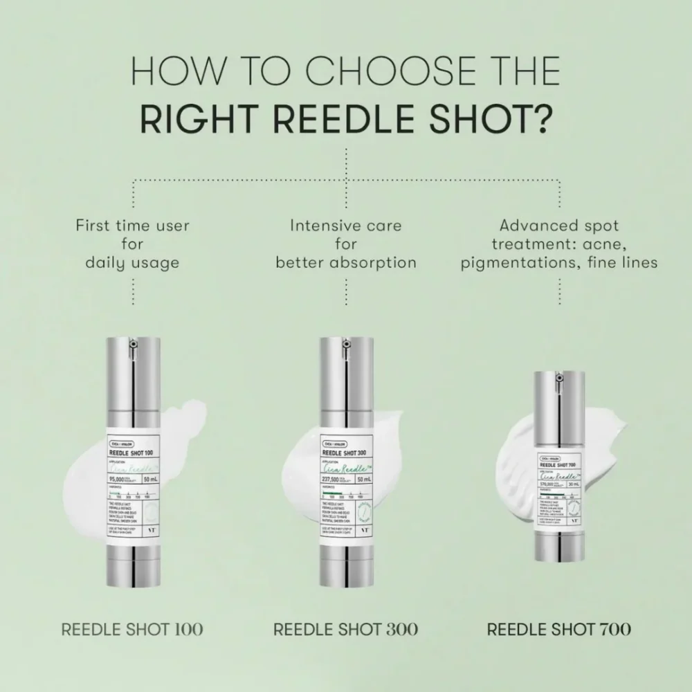 VT Cosmetics Cica Reedle Shot 300 50ml - Image 5