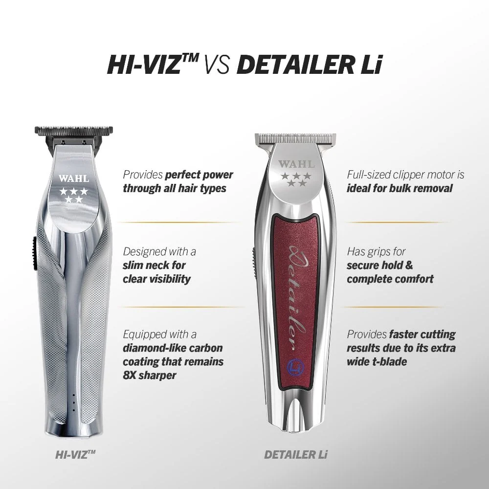 Wahl Professional Hi-Viz Hair Trimmer - Image 6