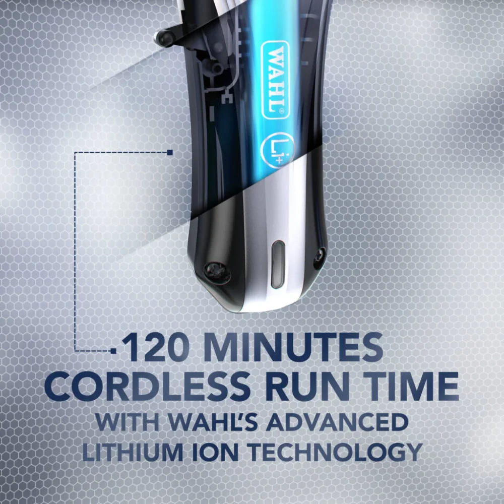 Wahl Rapid Clip Lithium Cord/Cordless Clipper Kit - Image 3
