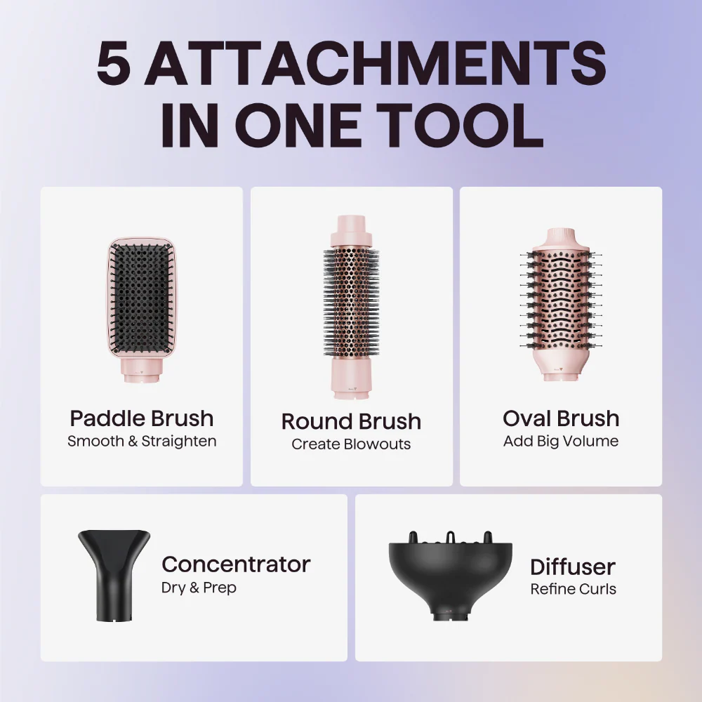 Wavytalk Air Sculpt 5-In-1 Hot Air Brush Set - Image 4
