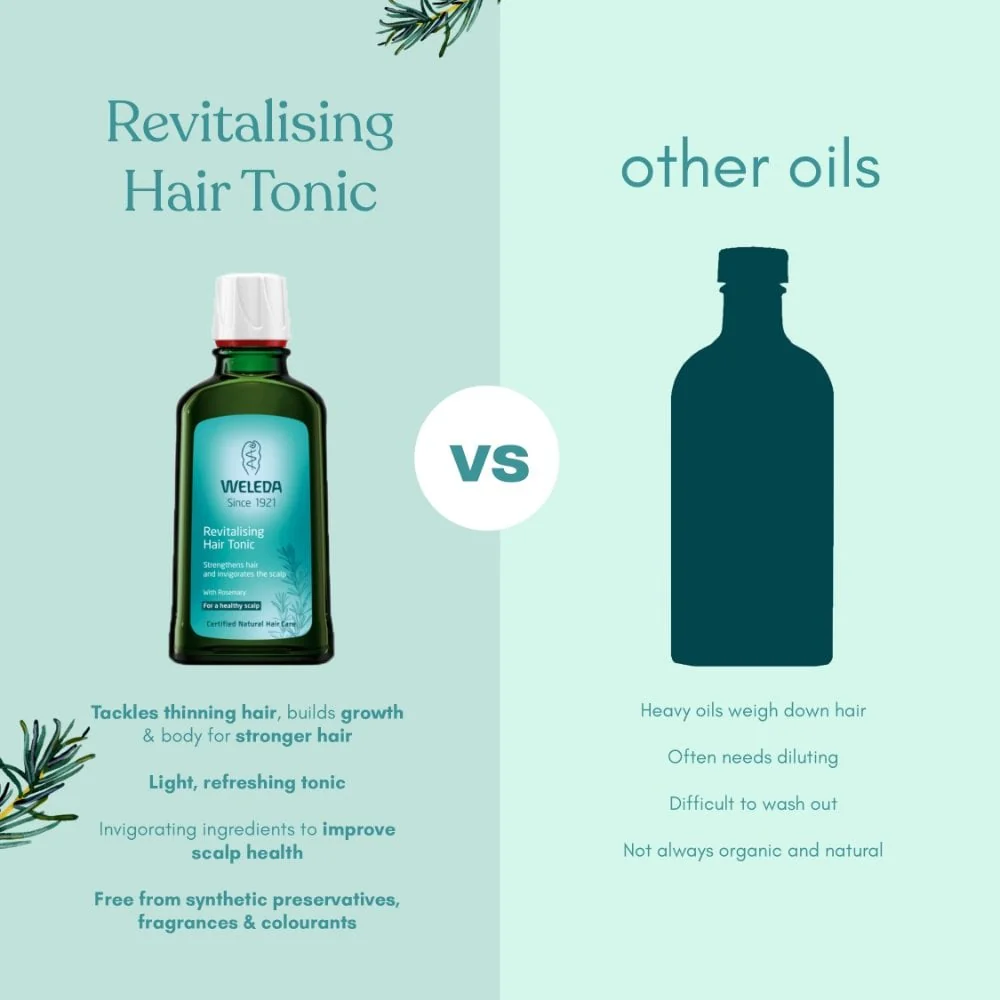 Weleda Revitalising Hair Rosemary Tonic 100ml - Image 2