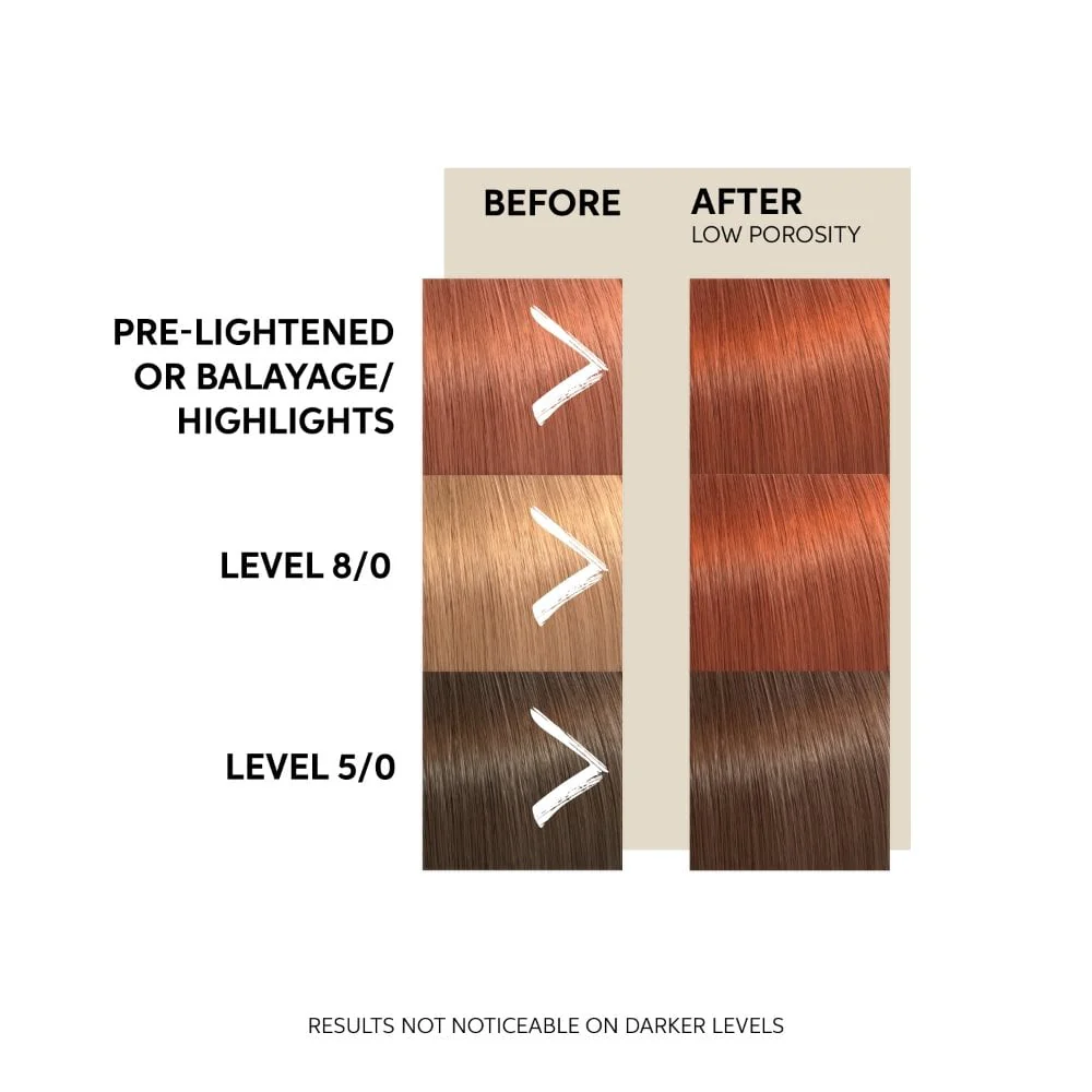 Wella Professionals Colour Fresh Mask Copper Glow 500ml - Image 8