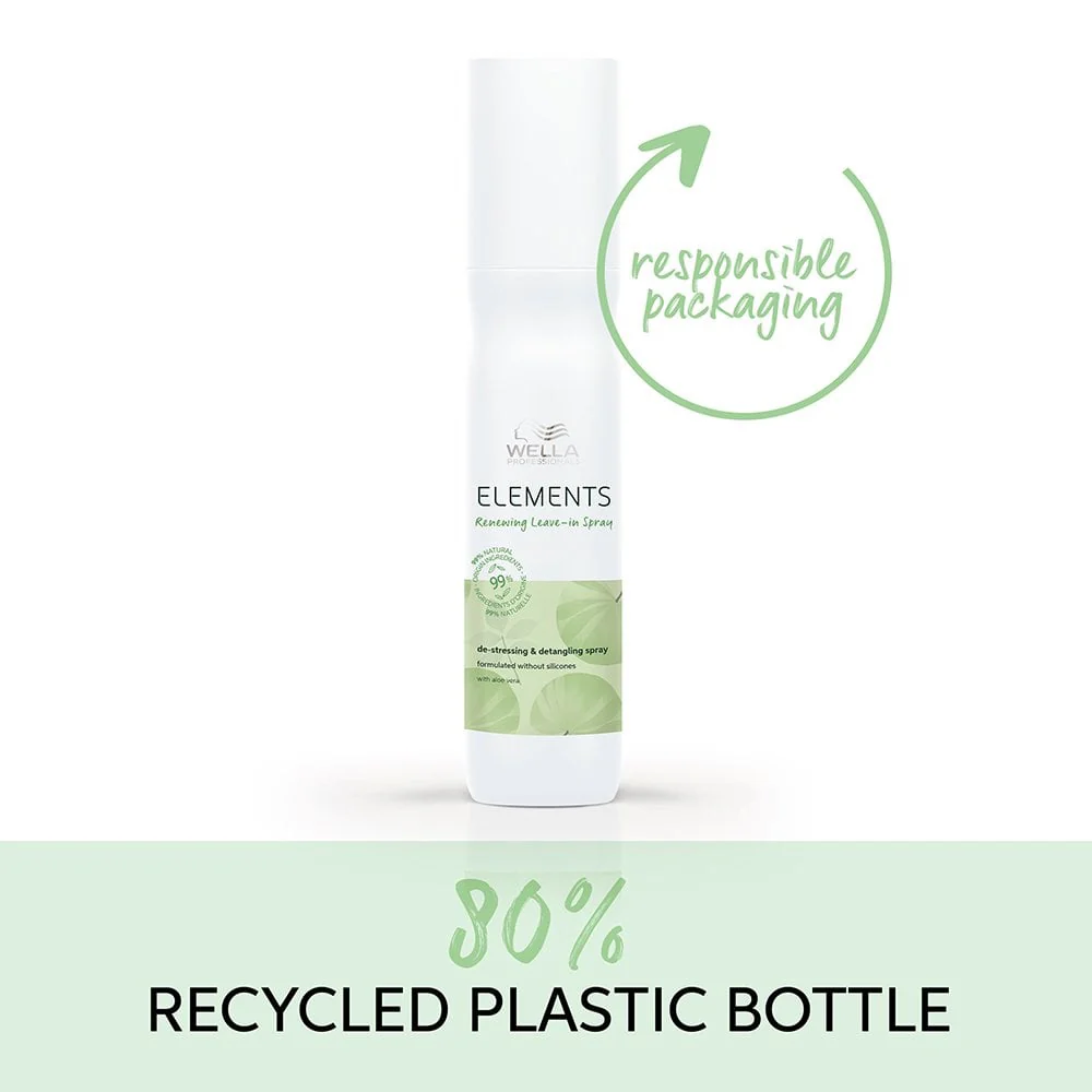 Wella Professionals Elements Leave In Conditioner 150ml - Image 7