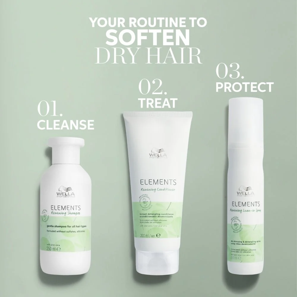 Wella Professionals Elements Light Renewing Conditioner 1000ml - Image 6