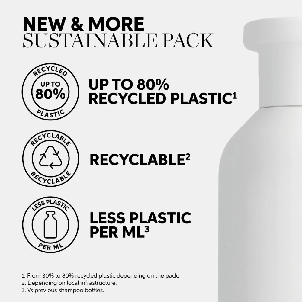 Wella Professionals Elements Mask Renew 500ml - Image 10