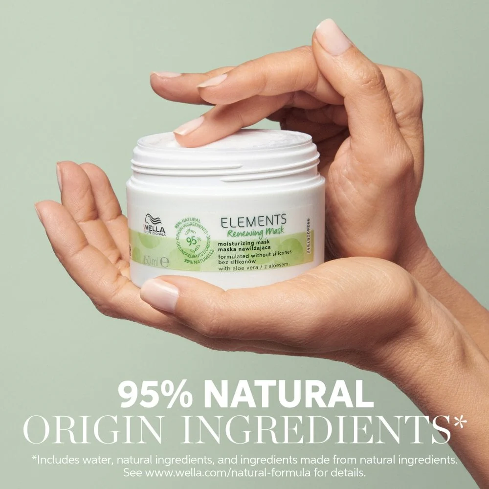 Wella Professionals Elements Mask Renew 500ml - Image 2