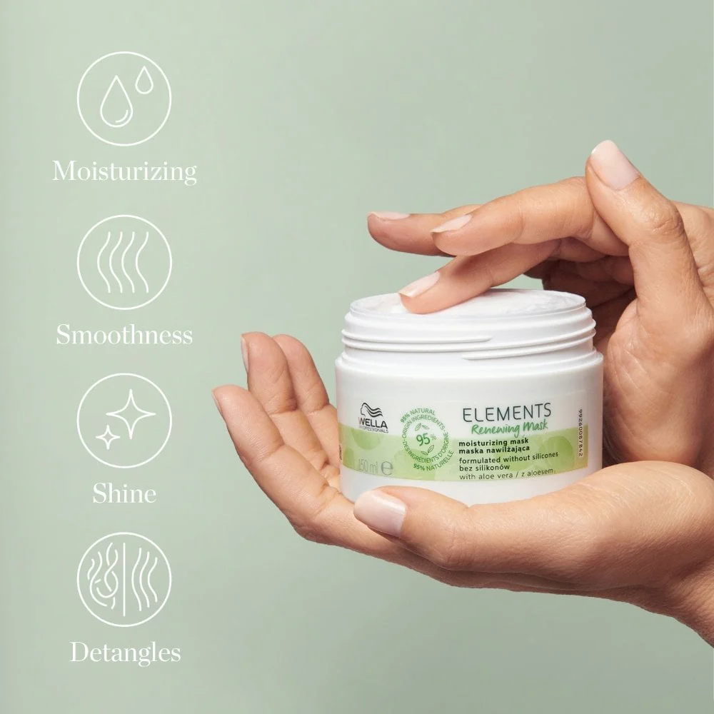 Wella Professionals Elements Renew Mask 150ml - Image 5
