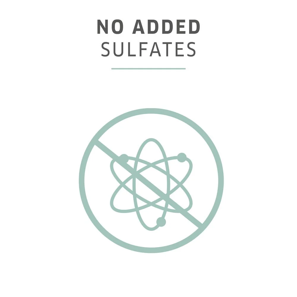Wella Professionals NutriCurls Sulphate-free Shampoo 250ml - Image 4
