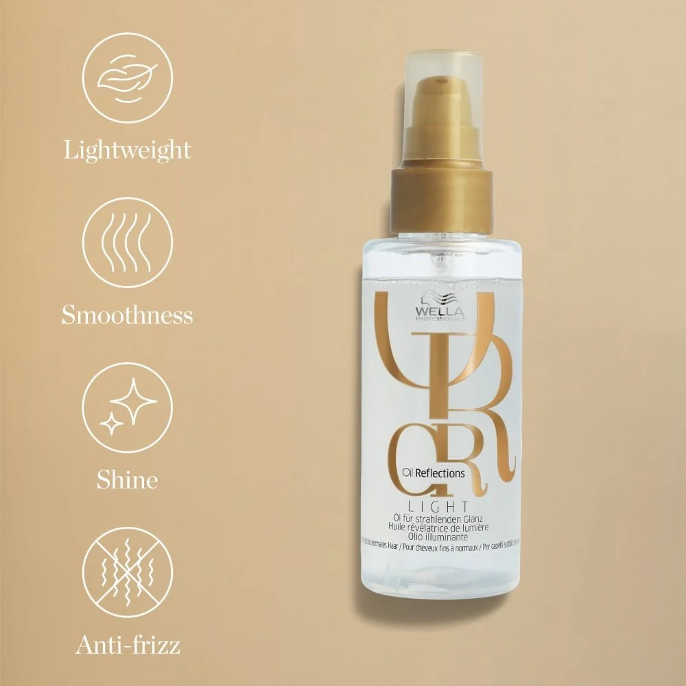 Wella Professionals Reflections Light Luminous Reflective Oil 30ml - Image 7
