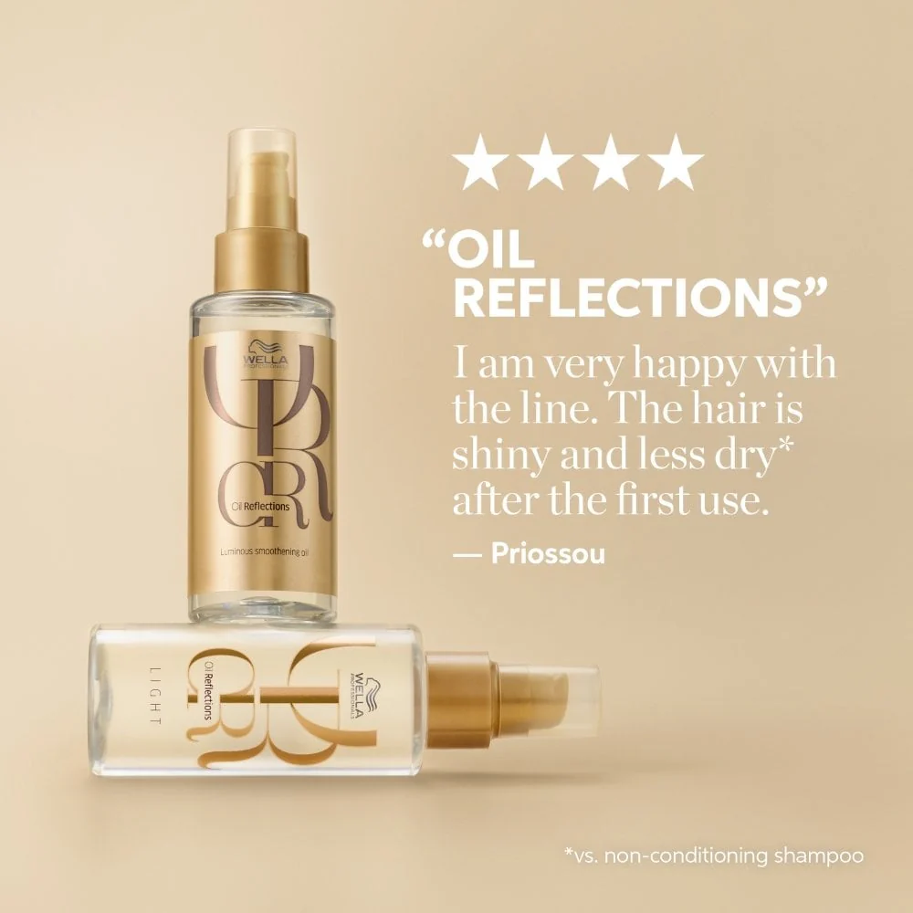 Wella Professionals Reflections Oil 100ml - Image 7