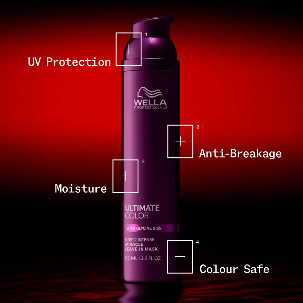 Wella Professionals Ultimate Colour Miracle Leave-In Hair Mask 30ml - Image 6