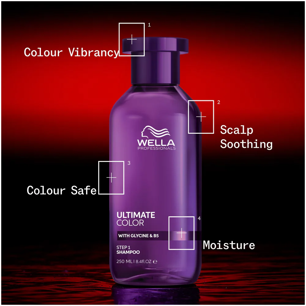 Wella Professionals Ultimate Colour Shampoo 250ml - Image 6