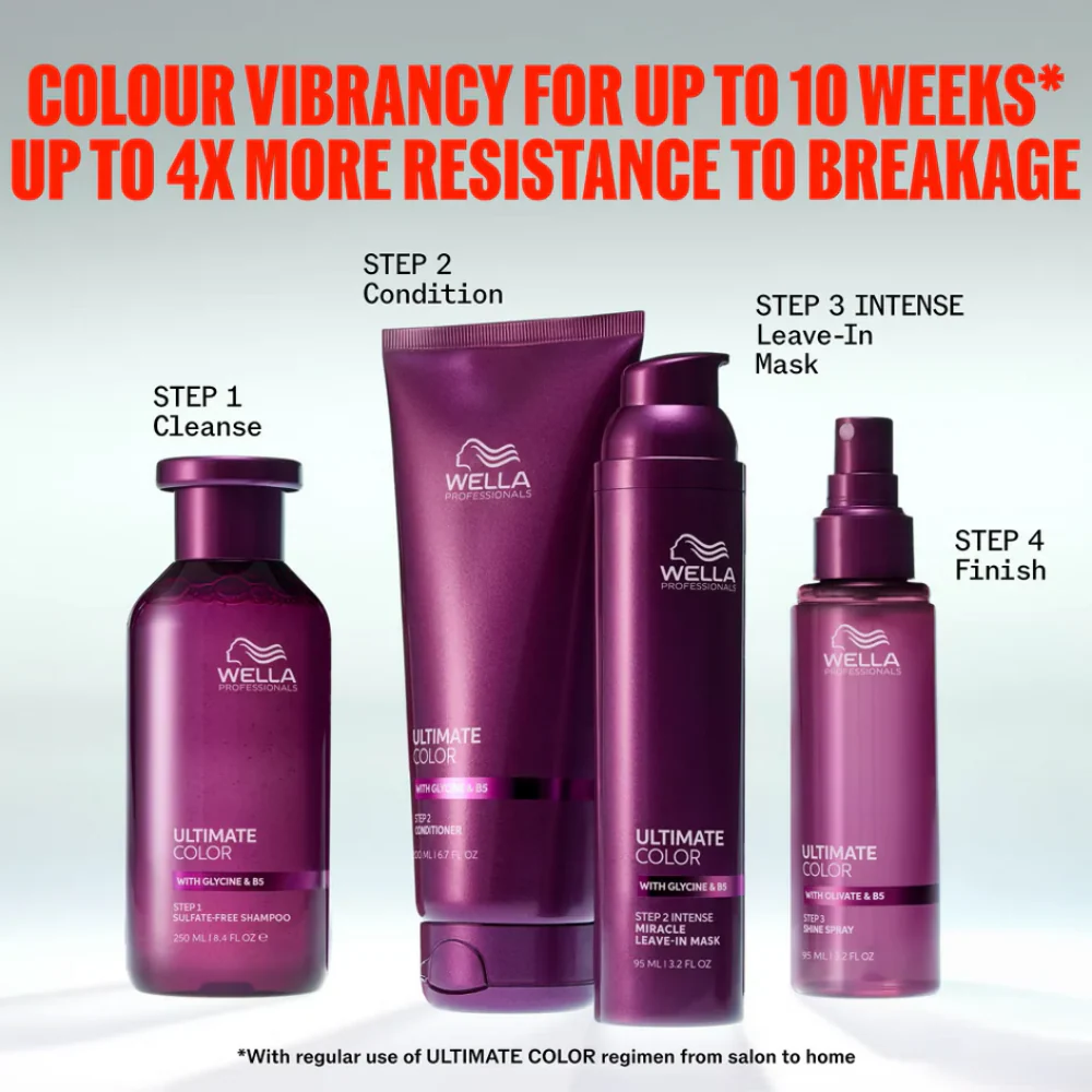 Wella Professionals Ultimate Colour Shampoo 250ml & Conditioner 200ml Twin - Image 6