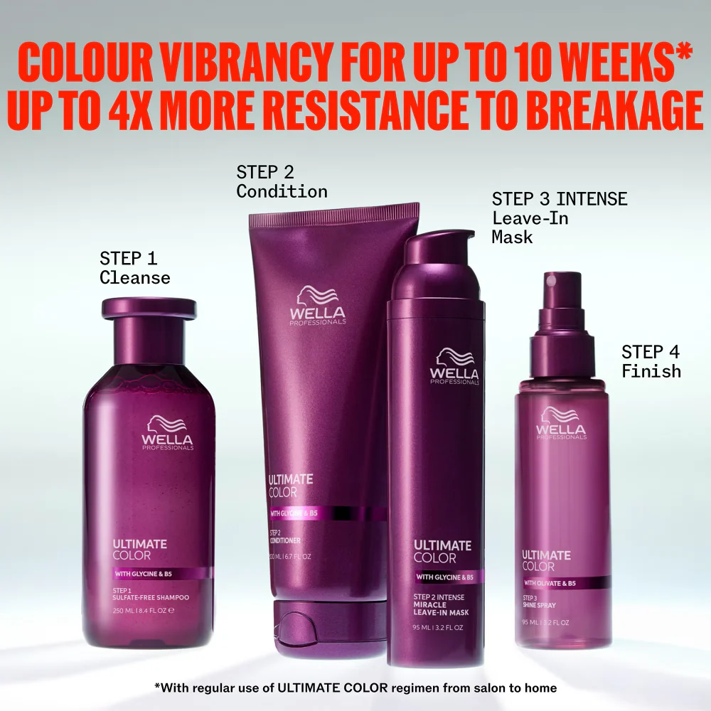 Wella Professionals Ultimate Colour Shine Spray 95ml - Image 9