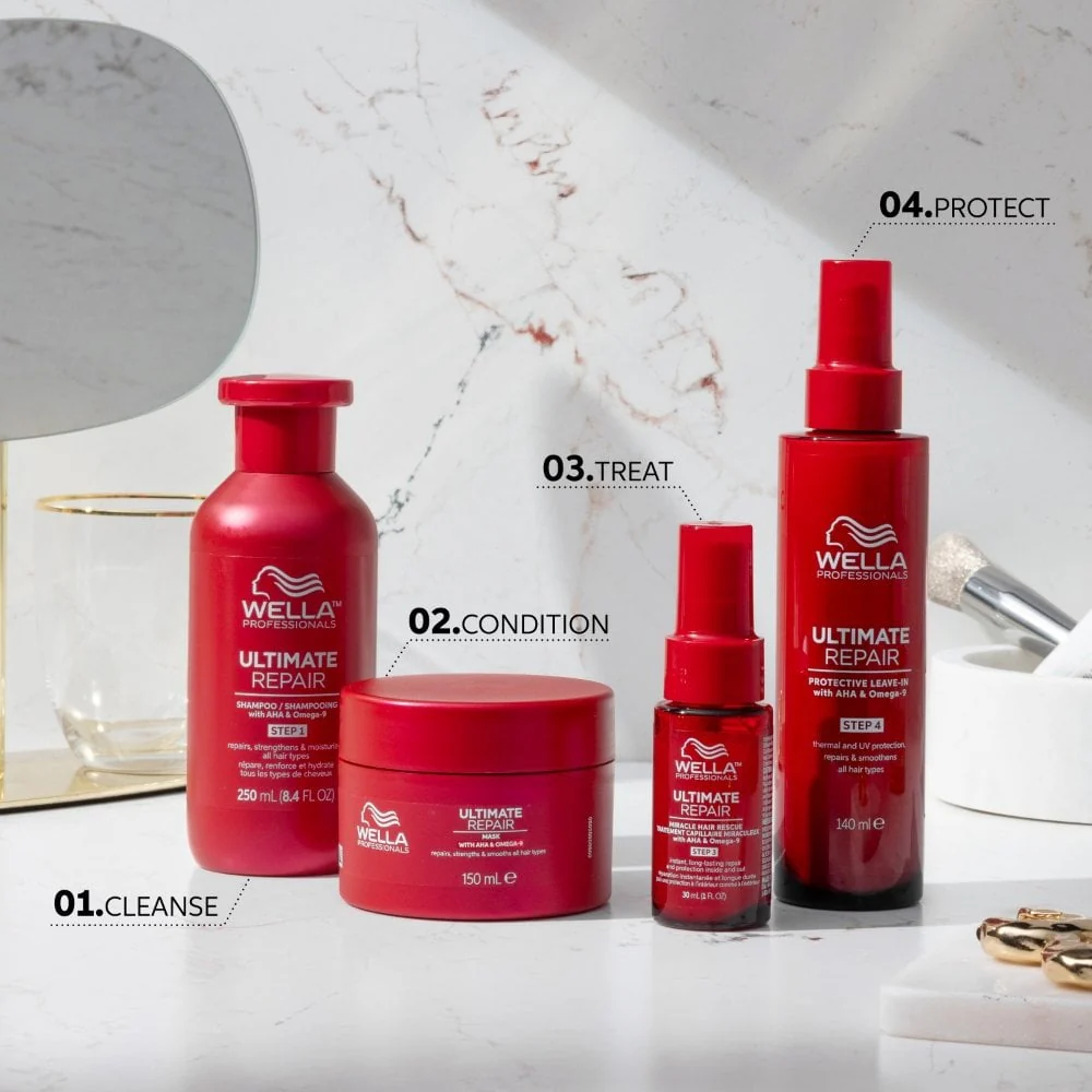 Wella Professionals Ultimate Repair Hair Mask 500ml - Image 3