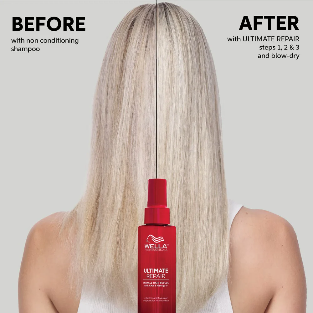 Wella Professionals Ultimate Repair Haircare Gift Set - Image 4