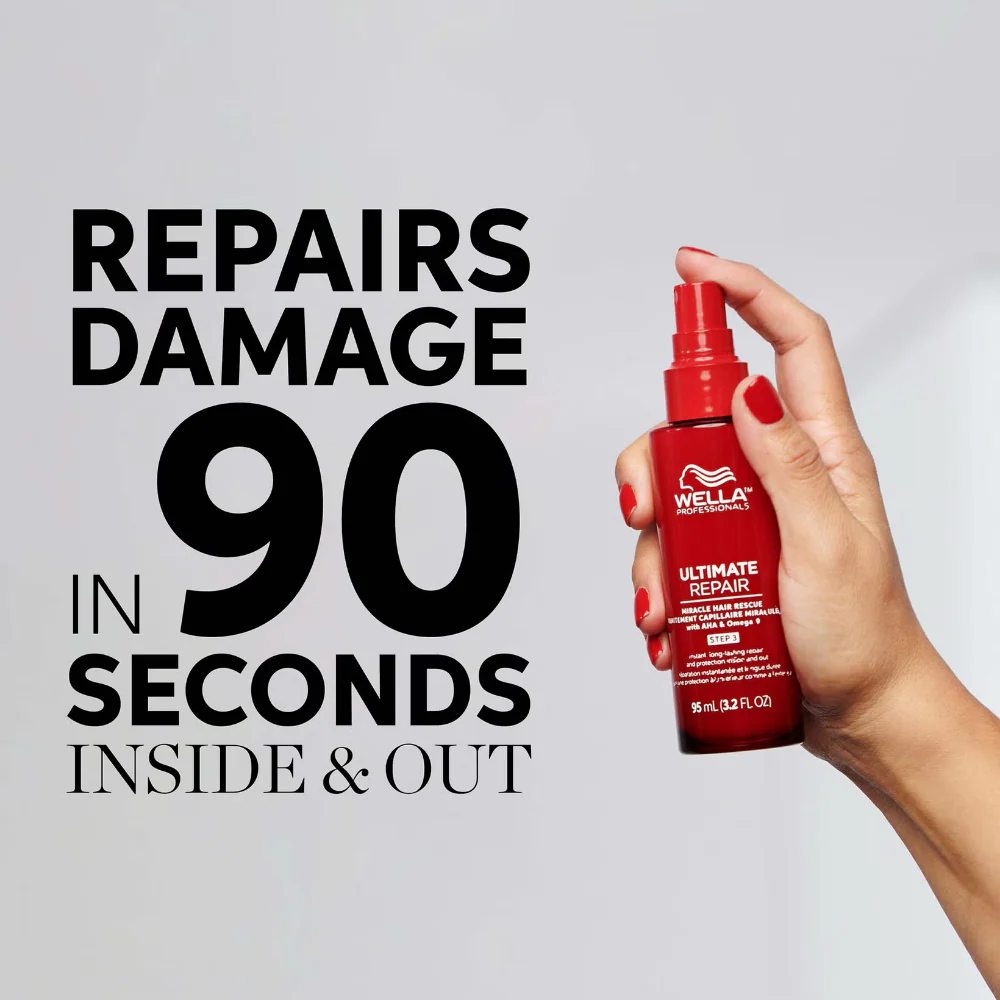 Wella Professionals Ultimate Repair Haircare Gift Set - Image 8