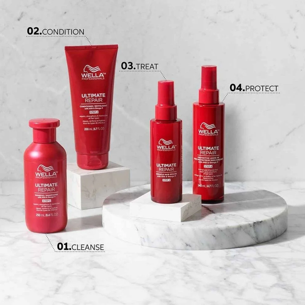 Wella Professionals Ultimate Repair Miracle Rescue 95ml - Image 8