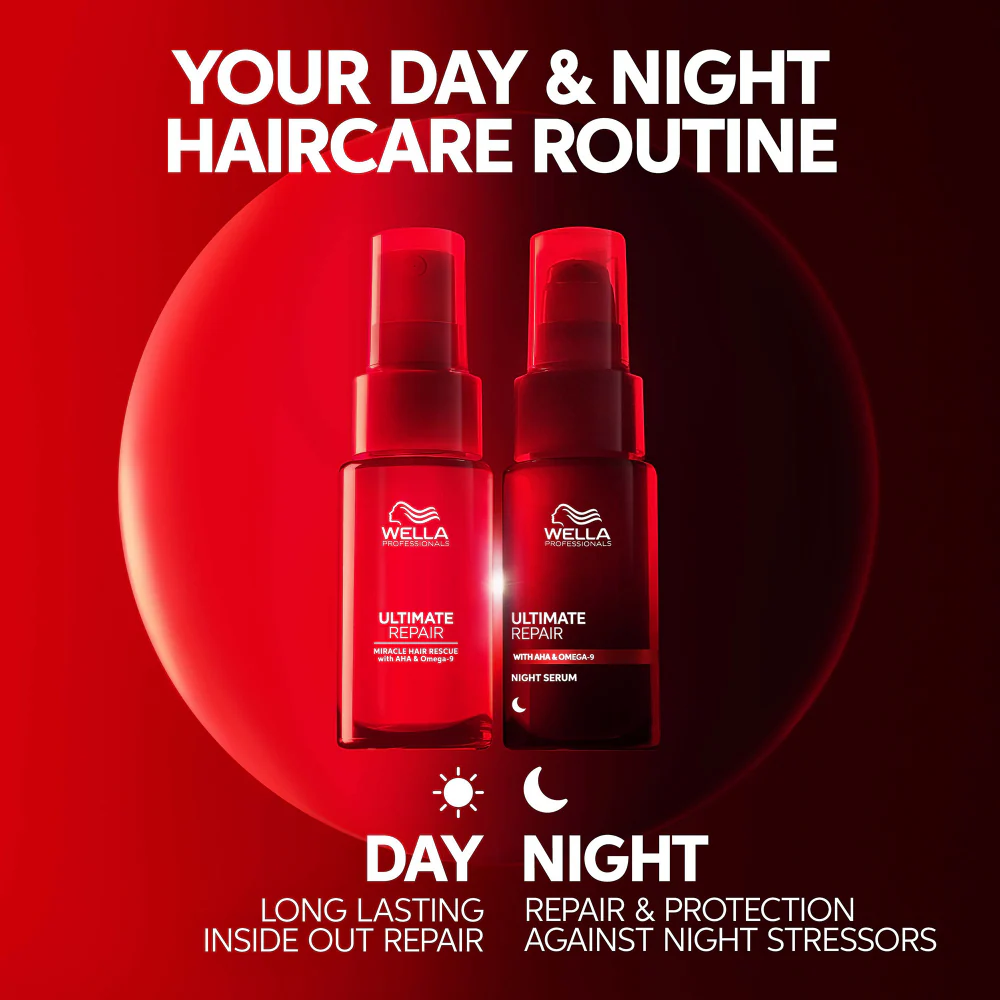 Wella Professionals Ultimate Repair Night Serum 95ml - Image 8